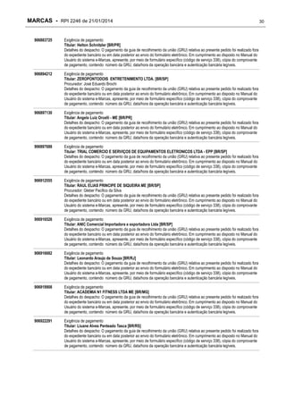 MARCAS - RPI 2246 de 21/01/2014
906883725

Exigência de pagamento
Titular: Helton Schnitzler [BR/PR]
Detalhes do despacho: O pagamento da guia de recolhimento da união (GRU) relativa ao presente pedido foi realizado fora
do expediente bancário ou em data posterior ao envio do formulário eletrônico. Em cumprimento ao disposto no Manual do
Usuário do sistema e-Marcas, apresente, por meio de formulário específico (código de serviço 338), cópia do comprovante
de pagamento, contendo número da GRU, data/hora da operação bancária e autenticação bancária legíveis.

906894212

Exigência de pagamento
Titular: ZEROPONTODOIS ENTRETENIMENTO LTDA. [BR/SP]
Procurador: José Eduardo Brochi
Detalhes do despacho: O pagamento da guia de recolhimento da união (GRU) relativa ao presente pedido foi realizado fora
do expediente bancário ou em data posterior ao envio do formulário eletrônico. Em cumprimento ao disposto no Manual do
Usuário do sistema e-Marcas, apresente, por meio de formulário específico (código de serviço 338), cópia do comprovante
de pagamento, contendo número da GRU, data/hora da operação bancária e autenticação bancária legíveis.

906897130

Exigência de pagamento
Titular: Angelo Luiz Orcelli - ME [BR/PR]
Detalhes do despacho: O pagamento da guia de recolhimento da união (GRU) relativa ao presente pedido foi realizado fora
do expediente bancário ou em data posterior ao envio do formulário eletrônico. Em cumprimento ao disposto no Manual do
Usuário do sistema e-Marcas, apresente, por meio de formulário específico (código de serviço 338), cópia do comprovante
de pagamento, contendo número da GRU, data/hora da operação bancária e autenticação bancária legíveis.

906897688

Exigência de pagamento
Titular: TRIAL COMERCIO E SERVIÇOS DE EQUIPAMENTOS ELETRONICOS LTDA - EPP [BR/SP]
Detalhes do despacho: O pagamento da guia de recolhimento da união (GRU) relativa ao presente pedido foi realizado fora
do expediente bancário ou em data posterior ao envio do formulário eletrônico. Em cumprimento ao disposto no Manual do
Usuário do sistema e-Marcas, apresente, por meio de formulário específico (código de serviço 338), cópia do comprovante
de pagamento, contendo número da GRU, data/hora da operação bancária e autenticação bancária legíveis.

906912555

Exigência de pagamento
Titular: RAUL ELIAS PRINCIPE DE SIQUEIRA ME [BR/SP]
Procurador: Gleber Pacifico da Silva
Detalhes do despacho: O pagamento da guia de recolhimento da união (GRU) relativa ao presente pedido foi realizado fora
do expediente bancário ou em data posterior ao envio do formulário eletrônico. Em cumprimento ao disposto no Manual do
Usuário do sistema e-Marcas, apresente, por meio de formulário específico (código de serviço 338), cópia do comprovante
de pagamento, contendo número da GRU, data/hora da operação bancária e autenticação bancária legíveis.

906916526

Exigência de pagamento
Titular: ANIC Comercial Importadora e exportadora Ltda [BR/SP]
Detalhes do despacho: O pagamento da guia de recolhimento da união (GRU) relativa ao presente pedido foi realizado fora
do expediente bancário ou em data posterior ao envio do formulário eletrônico. Em cumprimento ao disposto no Manual do
Usuário do sistema e-Marcas, apresente, por meio de formulário específico (código de serviço 338), cópia do comprovante
de pagamento, contendo número da GRU, data/hora da operação bancária e autenticação bancária legíveis.

906916682

Exigência de pagamento
Titular: Leonardo Araujo de Souza [BR/RJ]
Detalhes do despacho: O pagamento da guia de recolhimento da união (GRU) relativa ao presente pedido foi realizado fora
do expediente bancário ou em data posterior ao envio do formulário eletrônico. Em cumprimento ao disposto no Manual do
Usuário do sistema e-Marcas, apresente, por meio de formulário específico (código de serviço 338), cópia do comprovante
de pagamento, contendo número da GRU, data/hora da operação bancária e autenticação bancária legíveis.

906919908

Exigência de pagamento
Titular: ACADEMIA N1 FITNESS LTDA ME [BR/MG]
Detalhes do despacho: O pagamento da guia de recolhimento da união (GRU) relativa ao presente pedido foi realizado fora
do expediente bancário ou em data posterior ao envio do formulário eletrônico. Em cumprimento ao disposto no Manual do
Usuário do sistema e-Marcas, apresente, por meio de formulário específico (código de serviço 338), cópia do comprovante
de pagamento, contendo número da GRU, data/hora da operação bancária e autenticação bancária legíveis.

906922291

Exigência de pagamento
Titular: Liuane Alves Penteado Tasca [BR/RS]
Detalhes do despacho: O pagamento da guia de recolhimento da união (GRU) relativa ao presente pedido foi realizado fora
do expediente bancário ou em data posterior ao envio do formulário eletrônico. Em cumprimento ao disposto no Manual do
Usuário do sistema e-Marcas, apresente, por meio de formulário específico (código de serviço 338), cópia do comprovante
de pagamento, contendo número da GRU, data/hora da operação bancária e autenticação bancária legíveis.

30

 