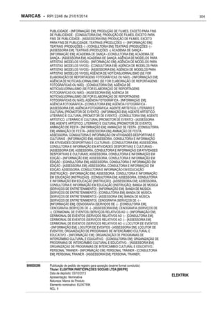 MARCAS - RPI 2246 de 21/01/2014

304

PUBLICIDADE - [INFORMAÇÃO EM]; PRODUÇÃO DE FILMES, EXCETO PARA FINS
DE PUBLICIDADE - [CONSULTORIA EM]; PRODUÇÃO DE FILMES, EXCETO PARA
FINS DE PUBLICIDADE - [ASSESSORIA EM]; PRODUÇÃO DE FILMES, EXCETO
PARA FINS DE PUBLICIDADE; TEATRAIS (PRODUÇÕES -) - [INFORMAÇÃO EM];
TEATRAIS (PRODUÇÕES -) - [CONSULTORIA EM]; TEATRAIS (PRODUÇÕES -) [ASSESSORIA EM]; TEATRAIS (PRODUÇÕES -); ACADEMIA DE DANÇA [INFORMAÇÃO EM]; ACADEMIA DE DANÇA - [CONSULTORIA EM]; ACADEMIA DE
DANÇA - [ASSESSORIA EM]; ACADEMIA DE DANÇA; AGÊNCIA DE MODELOS PARA
ARTISTAS (MODELOS VIVOS) - [INFORMAÇÃO EM]; AGÊNCIA DE MODELOS PARA
ARTISTAS (MODELOS VIVOS) - [CONSULTORIA EM]; AGÊNCIA DE MODELOS PARA
ARTISTAS (MODELOS VIVOS) - [ASSESSORIA EM]; AGÊNCIA DE MODELOS PARA
ARTISTAS (MODELOS VIVOS); AGÊNCIA DE NOTÍCIAS/JORNALISMO (SE FOR
ELABORAÇÃO DE REPORTAGENS FOTOGRÁFICAS OU NÃO) - [INFORMAÇÃO EM];
AGÊNCIA DE NOTÍCIAS/JORNALISMO (SE FOR ELABORAÇÃO DE REPORTAGENS
FOTOGRÁFICAS OU NÃO) - [CONSULTORIA EM]; AGÊNCIA DE
NOTÍCIAS/JORNALISMO (SE FOR ELABORAÇÃO DE REPORTAGENS
FOTOGRÁFICAS OU NÃO) - [ASSESSORIA EM]; AGÊNCIA DE
NOTÍCIAS/JORNALISMO (SE FOR ELABORAÇÃO DE REPORTAGENS
FOTOGRÁFICAS OU NÃO); AGÊNCIA FOTOGRÁFICA - [INFORMAÇÃO EM];
AGÊNCIA FOTOGRÁFICA - [CONSULTORIA EM]; AGÊNCIA FOTOGRÁFICA [ASSESSORIA EM]; AGÊNCIA FOTOGRÁFICA; AGENTE ARTÍSTICO; LITERÁRIO E
CULTURAL [PROMOTOR DE EVENTO] - [INFORMAÇÃO EM]; AGENTE ARTÍSTICO;
LITERÁRIO E CULTURAL [PROMOTOR DE EVENTO] - [CONSULTORIA EM]; AGENTE
ARTÍSTICO; LITERÁRIO E CULTURAL [PROMOTOR DE EVENTO] - [ASSESSORIA
EM]; AGENTE ARTÍSTICO; LITERÁRIO E CULTURAL [PROMOTOR DE EVENTO];
ANIMAÇÃO DE FESTA - [INFORMAÇÃO EM]; ANIMAÇÃO DE FESTA - [CONSULTORIA
EM]; ANIMAÇÃO DE FESTA - [ASSESSORIA EM]; ANIMAÇÃO DE FESTA;
ASSESSORIA, CONSULTORIA E INFORMAÇÃO EM ATIVIDADES DESPORTIVAS E
CULTURAIS - [INFORMAÇÃO EM]; ASSESSORIA, CONSULTORIA E INFORMAÇÃO
EM ATIVIDADES DESPORTIVAS E CULTURAIS - [CONSULTORIA EM]; ASSESSORIA,
CONSULTORIA E INFORMAÇÃO EM ATIVIDADES DESPORTIVAS E CULTURAIS [ASSESSORIA EM]; ASSESSORIA, CONSULTORIA E INFORMAÇÃO EM ATIVIDADES
DESPORTIVAS E CULTURAIS; ASSESSORIA, CONSULTORIA E INFORMAÇÃO EM
EDIÇÃO - [INFORMAÇÃO EM]; ASSESSORIA, CONSULTORIA E INFORMAÇÃO EM
EDIÇÃO - [CONSULTORIA EM]; ASSESSORIA, CONSULTORIA E INFORMAÇÃO EM
EDIÇÃO - [ASSESSORIA EM]; ASSESSORIA, CONSULTORIA E INFORMAÇÃO EM
EDIÇÃO; ASSESSORIA, CONSULTORIA E INFORMAÇÃO EM EDUCAÇÃO
[INSTRUÇÃO] - [INFORMAÇÃO EM]; ASSESSORIA, CONSULTORIA E INFORMAÇÃO
EM EDUCAÇÃO [INSTRUÇÃO] - [CONSULTORIA EM]; ASSESSORIA, CONSULTORIA
E INFORMAÇÃO EM EDUCAÇÃO [INSTRUÇÃO] - [ASSESSORIA EM]; ASSESSORIA,
CONSULTORIA E INFORMAÇÃO EM EDUCAÇÃO [INSTRUÇÃO]; BANDA DE MÚSICA
[SERVIÇOS DE ENTRETENIMENTO] - [INFORMAÇÃO EM]; BANDA DE MÚSICA
[SERVIÇOS DE ENTRETENIMENTO] - [CONSULTORIA EM]; BANDA DE MÚSICA
[SERVIÇOS DE ENTRETENIMENTO] - [ASSESSORIA EM]; BANDA DE MÚSICA
[SERVIÇOS DE ENTRETENIMENTO]; CENOGRAFIA (SERVIÇOS DE -) [INFORMAÇÃO EM]; CENOGRAFIA (SERVIÇOS DE -) - [CONSULTORIA EM];
CENOGRAFIA (SERVIÇOS DE -) - [ASSESSORIA EM]; CENOGRAFIA (SERVIÇOS DE
-); CERIMONIAL DE EVENTOS (SERVIÇOS RELATIVOS AO -) - [INFORMAÇÃO EM];
CERIMONIAL DE EVENTOS (SERVIÇOS RELATIVOS AO -) - [CONSULTORIA EM];
CERIMONIAL DE EVENTOS (SERVIÇOS RELATIVOS AO -) - [ASSESSORIA EM];
CERIMONIAL DE EVENTOS (SERVIÇOS RELATIVOS AO -); LOCUTOR DE EVENTOS
- [INFORMAÇÃO EM]; LOCUTOR DE EVENTOS - [ASSESSORIA EM]; LOCUTOR DE
EVENTOS; ORGANIZAÇÃO DE PROGRAMAS DE INTERCÂMBIO CULTURAL E
EDUCATIVO. - [INFORMAÇÃO EM]; ORGANIZAÇÃO DE PROGRAMAS DE
INTERCÂMBIO CULTURAL E EDUCATIVO. - [CONSULTORIA EM]; ORGANIZAÇÃO DE
PROGRAMAS DE INTERCÂMBIO CULTURAL E EDUCATIVO. - [ASSESSORIA EM];
ORGANIZAÇÃO DE PROGRAMAS DE INTERCÂMBIO CULTURAL E EDUCATIVO.;
PERSONAL TRAINER - [INFORMAÇÃO EM]; PERSONAL TRAINER - [CONSULTORIA
EM]; PERSONAL TRAINER - [ASSESSORIA EM]; PERSONAL TRAINER;
906838398

Publicação de pedido de registro para oposição (exame formal concluído)
Titular: ELEKTRIK PARTICIPAÇÕES SOCIAIS LTDA [BR/PR]
Data de depósito: 03/10/2013
Apresentação: Nominativa
Natureza: Marca de Produto
Elemento nominativo: ELEKTRIK
NCL: 9

ELEKTRIK

 