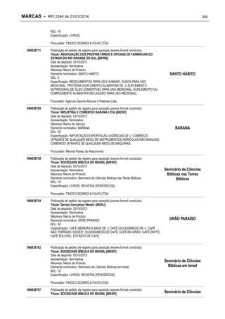 MARCAS - RPI 2246 de 21/01/2014

306

NCL: 16
Especificação: LIVROS;
Procurador: TINOCO SOARES & FILHO LTDA
906838711

Publicação de pedido de registro para oposição (exame formal concluído)
Titular: ASSOCIAÇÃO DOS PROPRIETÁRIOS E OFICIAIS DE FARMÁCIAS DO
ESTADO DO RIO GRANDE DO SUL [BR/RS]
Data de depósito: 03/10/2013
Apresentação: Nominativa
Natureza: Marca de Produto
Elemento nominativo: SANTO HÁBITO
NCL: 5
Especificação: MEDICAMENTOS PARA USO HUMANO; ÓLEOS PARA USO
MEDICINAL; PROTEÍNA (SUPLEMENTO ALIMENTAR DE -); SUPLEMENTO
NUTRICIONAL DE ÓLEO COMESTÍVEL PARA USO MEDICINAL; SUPLEMENTO OU
COMPLEMENTO ALIMENTAR EM LÍQUIDO PARA USO MEDICINAL;

SANTO HÁBITO

Procurador: Agência Gaúcha Marcas e Patentes Ltda.
906838720

Publicação de pedido de registro para oposição (exame formal concluído)
Titular: INDUSTRIA E COMERCIO BARANA LTDA [BR/SP]
Data de depósito: 03/10/2013
Apresentação: Nominativa
Natureza: Marca de Serviço
Elemento nominativo: BARANA
NCL: 35
Especificação: IMPORTAÇÃO-EXPORTAÇÃO (AGÊNCIAS DE -); COMÉRCIO
(ATRAVÉS DE QUALQUER MEIO) DE INSTRUMENTOS AGRÍCOLAS NÃO MANUAIS;
COMÉRCIO (ATRAVÉS DE QUALQUER MEIO) DE MÁQUINAS;

BARANA

Procurador: Manoel Paixao do Nascimento
906838738

Publicação de pedido de registro para oposição (exame formal concluído)
Titular: SOCIEDADE BÍBLICA DO BRASIL [BR/SP]
Data de depósito: 03/10/2013
Apresentação: Nominativa
Natureza: Marca de Produto
Elemento nominativo: Seminário de Ciências Bíblicas nas Terras Bíblicas
NCL: 16
Especificação: LIVROS; REVISTAS [PERIÓDICOS];

Seminário de Ciências
Bíblicas nas Terras
Bíblicas

Procurador: TINOCO SOARES & FILHO LTDA
906838754

906838762

Publicação de pedido de registro para oposição (exame formal concluído)
Titular: Denise Gonçalves Westin [BR/RJ]
Data de depósito: 03/10/2013
Apresentação: Nominativa
Natureza: Marca de Produto
Elemento nominativo: GRÃO PARAÍSO
NCL: 30
Especificação: CAFÉ (BEBIDAS À BASE DE -); CAFÉ (SUCEDÂNEOS DE -); CAFÉ
NÃO TORRADO; DOCES*; SUCEDÂNEOS DE CAFÉ; CAFÉ EM GRÃO; CAFÉ EM PÓ;
CAFÉ SOLÚVEL; EXTRATO DE CAFÉ;
Publicação de pedido de registro para oposição (exame formal concluído)
Titular: SOCIEDADE BÍBLICA DO BRASIL [BR/SP]
Data de depósito: 03/10/2013
Apresentação: Nominativa
Natureza: Marca de Produto
Elemento nominativo: Seminário de Ciências Bíblicas em Israel
NCL: 16
Especificação: LIVROS; REVISTAS [PERIÓDICOS];

GRÃO PARAÍSO

Seminário de Ciências
Bíblicas em Israel

Procurador: TINOCO SOARES & FILHO LTDA
906838797

Publicação de pedido de registro para oposição (exame formal concluído)
Titular: SOCIEDADE BÍBLICA DO BRASIL [BR/SP]

Seminário de Ciências

 