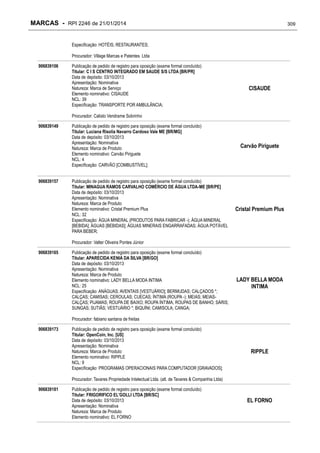 MARCAS - RPI 2246 de 21/01/2014

309

Especificação: HOTÉIS; RESTAURANTES;
Procurador: Village Marcas e Patentes Ltda
906839106

Publicação de pedido de registro para oposição (exame formal concluído)
Titular: C I S CENTRO INTEGRADO EM SAUDE S/S LTDA [BR/PR]
Data de depósito: 03/10/2013
Apresentação: Nominativa
Natureza: Marca de Serviço
Elemento nominativo: CISAUDE
NCL: 39
Especificação: TRANSPORTE POR AMBULÂNCIA;

CISAUDE

Procurador: Calisto Vendrame Sobrinho
906839149

906839157

Publicação de pedido de registro para oposição (exame formal concluído)
Titular: Luciana Risolia Navarro Cardoso Vale ME [BR/MG]
Data de depósito: 03/10/2013
Apresentação: Nominativa
Natureza: Marca de Produto
Elemento nominativo: Carvão Piriguete
NCL: 4
Especificação: CARVÃO [COMBUSTÍVEL];
Publicação de pedido de registro para oposição (exame formal concluído)
Titular: MINAGUA RAMOS CARVALHO COMÉRCIO DE ÁGUA LTDA-ME [BR/PE]
Data de depósito: 03/10/2013
Apresentação: Nominativa
Natureza: Marca de Produto
Elemento nominativo: Cristal Premium Plus
NCL: 32
Especificação: ÁGUA MINERAL (PRODUTOS PARA FABRICAR -); ÁGUA MINERAL
[BEBIDA]; ÁGUAS [BEBIDAS]; ÁGUAS MINERAIS ENGARRAFADAS; ÁGUA POTÁVEL
PARA BEBER;

Carvão Piriguete

Cristal Premium Plus

Procurador: Valter Oliveira Pontes Júnior
906839165

Publicação de pedido de registro para oposição (exame formal concluído)
Titular: APARECIDA KENIA DA SILVA [BR/GO]
Data de depósito: 03/10/2013
Apresentação: Nominativa
Natureza: Marca de Produto
Elemento nominativo: LADY BELLA MODA INTIMA
NCL: 25
Especificação: ANÁGUAS; AVENTAIS [VESTUÁRIO]; BERMUDAS; CALÇADOS *;
CALÇAS; CAMISAS; CEROULAS; CUECAS; ÍNTIMA (ROUPA -); MEIAS; MEIASCALÇAS; PIJAMAS; ROUPA DE BAIXO; ROUPA ÍNTIMA; ROUPAS DE BANHO; SÁRIS;
SUNGAS; SUTIÃS; VESTUÁRIO *; BIQUÍNI; CAMISOLA; CANGA;

LADY BELLA MODA
INTIMA

Procurador: fabiano santana de freitas
906839173

Publicação de pedido de registro para oposição (exame formal concluído)
Titular: OpenCoin, Inc. [US]
Data de depósito: 03/10/2013
Apresentação: Nominativa
Natureza: Marca de Produto
Elemento nominativo: RIPPLE
NCL: 9
Especificação: PROGRAMAS OPERACIONAIS PARA COMPUTADOR [GRAVADOS];

RIPPLE

Procurador: Tavares Propriedade Intelectual Ltda. (alt. de Tavares & Companhia Ltda)
906839181

Publicação de pedido de registro para oposição (exame formal concluído)
Titular: FRIGORIFICO EL'GOLLI LTDA [BR/SC]
Data de depósito: 03/10/2013
Apresentação: Nominativa
Natureza: Marca de Produto
Elemento nominativo: EL FORNO

EL FORNO

 