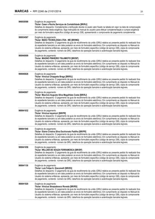 MARCAS - RPI 2246 de 21/01/2014

31

906930588

Exigência de pagamento
Titular: Caser e Rocha Serviços de Contabilidade [BR/RJ]
Detalhes do despacho: Complemente a retribuição devida no exato valor fixado na tabela em vigor na data de comprovação
do cumprimento desta exigência. Siga instruções do manual do usuário para efetuar complementação e cumpra exigência
por meio de formulário específico (código de serviço 338), apresentando o comprovante de pagamento complementar.

906934567

Exigência de pagamento
Titular: BIZZU TECNOLOGIA LTDA - ME [BR/MG]
Detalhes do despacho: O pagamento da guia de recolhimento da união (GRU) relativa ao presente pedido foi realizado fora
do expediente bancário ou em data posterior ao envio do formulário eletrônico. Em cumprimento ao disposto no Manual do
Usuário do sistema e-Marcas, apresente, por meio de formulário específico (código de serviço 338), cópia do comprovante
de pagamento, contendo número da GRU, data/hora da operação bancária e autenticação bancária legíveis.

906940699

Exigência de pagamento
Titular: MAGNO PINHEIRO TSUJIMOTO [BR/SP]
Detalhes do despacho: O pagamento da guia de recolhimento da união (GRU) relativa ao presente pedido foi realizado fora
do expediente bancário ou em data posterior ao envio do formulário eletrônico. Em cumprimento ao disposto no Manual do
Usuário do sistema e-Marcas, apresente, por meio de formulário específico (código de serviço 338), cópia do comprovante
de pagamento, contendo número da GRU, data/hora da operação bancária e autenticação bancária legíveis.

906940826

Exigência de pagamento
Titular: Vinícius Chiappeta Braga [BR/RJ]
Detalhes do despacho: O pagamento da guia de recolhimento da união (GRU) relativa ao presente pedido foi realizado fora
do expediente bancário ou em data posterior ao envio do formulário eletrônico. Em cumprimento ao disposto no Manual do
Usuário do sistema e-Marcas, apresente, por meio de formulário específico (código de serviço 338), cópia do comprovante
de pagamento, contendo número da GRU, data/hora da operação bancária e autenticação bancária legíveis.

906940907

Exigência de pagamento
Titular: Maurício Augusto Silva Magalhães Costa [BR/RJ]
Detalhes do despacho: O pagamento da guia de recolhimento da união (GRU) relativa ao presente pedido foi realizado fora
do expediente bancário ou em data posterior ao envio do formulário eletrônico. Em cumprimento ao disposto no Manual do
Usuário do sistema e-Marcas, apresente, por meio de formulário específico (código de serviço 338), cópia do comprovante
de pagamento, contendo número da GRU, data/hora da operação bancária e autenticação bancária legíveis.

906941032

Exigência de pagamento
Titular: Vinicius kayamori [BR/PR]
Detalhes do despacho: O pagamento da guia de recolhimento da união (GRU) relativa ao presente pedido foi realizado fora
do expediente bancário ou em data posterior ao envio do formulário eletrônico. Em cumprimento ao disposto no Manual do
Usuário do sistema e-Marcas, apresente, por meio de formulário específico (código de serviço 338), cópia do comprovante
de pagamento, contendo número da GRU, data/hora da operação bancária e autenticação bancária legíveis.

906941040

Exigência de pagamento
Titular: Elaine Cristina Silva Eschionato Padilha [BR/PR]
Detalhes do despacho: O pagamento da guia de recolhimento da união (GRU) relativa ao presente pedido foi realizado fora
do expediente bancário ou em data posterior ao envio do formulário eletrônico. Em cumprimento ao disposto no Manual do
Usuário do sistema e-Marcas, apresente, por meio de formulário específico (código de serviço 338), cópia do comprovante
de pagamento, contendo número da GRU, data/hora da operação bancária e autenticação bancária legíveis.

906941059

Exigência de pagamento
Titular: WILLIAN DE SOUZA FERRAMOSCA [BR/SP]
Detalhes do despacho: O pagamento da guia de recolhimento da união (GRU) relativa ao presente pedido foi realizado fora
do expediente bancário ou em data posterior ao envio do formulário eletrônico. Em cumprimento ao disposto no Manual do
Usuário do sistema e-Marcas, apresente, por meio de formulário específico (código de serviço 338), cópia do comprovante
de pagamento, contendo número da GRU, data/hora da operação bancária e autenticação bancária legíveis.

906941130

Exigência de pagamento
Titular: Luiz Felipe A. Giacomelli [BR/ES]
Detalhes do despacho: O pagamento da guia de recolhimento da união (GRU) relativa ao presente pedido foi realizado fora
do expediente bancário ou em data posterior ao envio do formulário eletrônico. Em cumprimento ao disposto no Manual do
Usuário do sistema e-Marcas, apresente, por meio de formulário específico (código de serviço 338), cópia do comprovante
de pagamento, contendo número da GRU, data/hora da operação bancária e autenticação bancária legíveis.

906941920

Exigência de pagamento
Titular: Vinicius Strazzabosco Roveda [BR/RS]
Detalhes do despacho: O pagamento da guia de recolhimento da união (GRU) relativa ao presente pedido foi realizado fora
do expediente bancário ou em data posterior ao envio do formulário eletrônico. Em cumprimento ao disposto no Manual do
Usuário do sistema e-Marcas, apresente, por meio de formulário específico (código de serviço 338), cópia do comprovante
de pagamento, contendo número da GRU, data/hora da operação bancária e autenticação bancária legíveis.

 