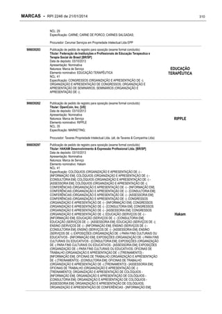 MARCAS - RPI 2246 de 21/01/2014

310

NCL: 29
Especificação: CARNE; CARNE DE PORCO; CARNES SALGADAS;
Procurador: Cerumar Serviços em Propriedade Intelectual Ltda EPP
906839203

906839262

Publicação de pedido de registro para oposição (exame formal concluído)
Titular: Federação de Instituições e Profissionais de Educação Terapeutica e
Terapia Social do Brasil [BR/SP]
Data de depósito: 03/10/2013
Apresentação: Nominativa
Natureza: Marca de Serviço
Elemento nominativo: EDUCAÇÃO TERAPÊUTICA
NCL: 41
Especificação: CONGRESSOS (ORGANIZAÇÃO E APRESENTAÇÃO DE -);
ORGANIZAÇÃO E APRESENTAÇÃO DE CONGRESSOS; ORGANIZAÇÃO E
APRESENTAÇÃO DE SEMINÁRIOS; SEMINÁRIOS (ORGANIZAÇÃO E
APRESENTAÇÃO DE -);
Publicação de pedido de registro para oposição (exame formal concluído)
Titular: OpenCoin, Inc. [US]
Data de depósito: 03/10/2013
Apresentação: Nominativa
Natureza: Marca de Serviço
Elemento nominativo: RIPPLE
NCL: 35
Especificação: MARKETING;

EDUCAÇÃO
TERAPÊUTICA

RIPPLE

Procurador: Tavares Propriedade Intelectual Ltda. (alt. de Tavares & Companhia Ltda)
906839297

Publicação de pedido de registro para oposição (exame formal concluído)
Titular: HAKAM Desenvolvimento & Expressão Profissional Ltda. [BR/SP]
Data de depósito: 03/10/2013
Apresentação: Nominativa
Natureza: Marca de Serviço
Elemento nominativo: Hakam
NCL: 41
Especificação: COLÓQUIOS (ORGANIZAÇÃO E APRESENTAÇÃO DE -) [INFORMAÇÃO EM]; COLÓQUIOS (ORGANIZAÇÃO E APRESENTAÇÃO DE -) [CONSULTORIA EM]; COLÓQUIOS (ORGANIZAÇÃO E APRESENTAÇÃO DE -) [ASSESSORIA EM]; COLÓQUIOS (ORGANIZAÇÃO E APRESENTAÇÃO DE -);
CONFERÊNCIAS (ORGANIZAÇÃO E APRESENTAÇÃO DE -) - [INFORMAÇÃO EM];
CONFERÊNCIAS (ORGANIZAÇÃO E APRESENTAÇÃO DE -) - [CONSULTORIA EM];
CONFERÊNCIAS (ORGANIZAÇÃO E APRESENTAÇÃO DE -) - [ASSESSORIA EM];
CONFERÊNCIAS (ORGANIZAÇÃO E APRESENTAÇÃO DE -); CONGRESSOS
(ORGANIZAÇÃO E APRESENTAÇÃO DE -) - [INFORMAÇÃO EM]; CONGRESSOS
(ORGANIZAÇÃO E APRESENTAÇÃO DE -) - [CONSULTORIA EM]; CONGRESSOS
(ORGANIZAÇÃO E APRESENTAÇÃO DE -) - [ASSESSORIA EM]; CONGRESSOS
(ORGANIZAÇÃO E APRESENTAÇÃO DE -); EDUCAÇÃO (SERVIÇOS DE -) [INFORMAÇÃO EM]; EDUCAÇÃO (SERVIÇOS DE -) - [CONSULTORIA EM];
EDUCAÇÃO (SERVIÇOS DE -) - [ASSESSORIA EM]; EDUCAÇÃO (SERVIÇOS DE -);
ENSINO (SERVIÇOS DE -) - [INFORMAÇÃO EM]; ENSINO (SERVIÇOS DE -) [CONSULTORIA EM]; ENSINO (SERVIÇOS DE -) - [ASSESSORIA EM]; ENSINO
(SERVIÇOS DE -); EXPOSIÇÕES (ORGANIZAÇÃO DE -) PARA FINS CULTURAIS OU
EDUCATIVOS - [INFORMAÇÃO EM]; EXPOSIÇÕES (ORGANIZAÇÃO DE -) PARA FINS
CULTURAIS OU EDUCATIVOS - [CONSULTORIA EM]; EXPOSIÇÕES (ORGANIZAÇÃO
DE -) PARA FINS CULTURAIS OU EDUCATIVOS - [ASSESSORIA EM]; EXPOSIÇÕES
(ORGANIZAÇÃO DE -) PARA FINS CULTURAIS OU EDUCATIVOS; OFICINAS DE
TRABALHO (ORGANIZAÇÃO E APRESENTAÇÃO DE -) [TREINAMENTO] [INFORMAÇÃO EM]; OFICINAS DE TRABALHO (ORGANIZAÇÃO E APRESENTAÇÃO
DE -) [TREINAMENTO] - [CONSULTORIA EM]; OFICINAS DE TRABALHO
(ORGANIZAÇÃO E APRESENTAÇÃO DE -) [TREINAMENTO] - [ASSESSORIA EM];
OFICINAS DE TRABALHO (ORGANIZAÇÃO E APRESENTAÇÃO DE -)
[TREINAMENTO]; ORGANIZAÇÃO E APRESENTAÇÃO DE COLÓQUIOS [INFORMAÇÃO EM]; ORGANIZAÇÃO E APRESENTAÇÃO DE COLÓQUIOS [CONSULTORIA EM]; ORGANIZAÇÃO E APRESENTAÇÃO DE COLÓQUIOS [ASSESSORIA EM]; ORGANIZAÇÃO E APRESENTAÇÃO DE COLÓQUIOS;
ORGANIZAÇÃO E APRESENTAÇÃO DE CONFERÊNCIAS - [INFORMAÇÃO EM];

Hakam

 