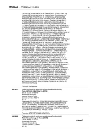 MARCAS - RPI 2246 de 21/01/2014

311

ORGANIZAÇÃO E APRESENTAÇÃO DE CONFERÊNCIAS - [CONSULTORIA EM];
ORGANIZAÇÃO E APRESENTAÇÃO DE CONFERÊNCIAS - [ASSESSORIA EM];
ORGANIZAÇÃO E APRESENTAÇÃO DE CONFERÊNCIAS; ORGANIZAÇÃO E
APRESENTAÇÃO DE CONGRESSOS - [INFORMAÇÃO EM]; ORGANIZAÇÃO E
APRESENTAÇÃO DE CONGRESSOS - [CONSULTORIA EM]; ORGANIZAÇÃO E
APRESENTAÇÃO DE CONGRESSOS - [ASSESSORIA EM]; ORGANIZAÇÃO E
APRESENTAÇÃO DE CONGRESSOS; ORGANIZAÇÃO E APRESENTAÇÃO DE
OFICINAS DE TRABALHO [TREINAMENTO] - [INFORMAÇÃO EM]; ORGANIZAÇÃO E
APRESENTAÇÃO DE OFICINAS DE TRABALHO [TREINAMENTO] - [CONSULTORIA
EM]; ORGANIZAÇÃO E APRESENTAÇÃO DE OFICINAS DE TRABALHO
[TREINAMENTO] - [ASSESSORIA EM]; ORGANIZAÇÃO E APRESENTAÇÃO DE
OFICINAS DE TRABALHO [TREINAMENTO]; ORGANIZAÇÃO E APRESENTAÇÃO DE
SEMINÁRIOS - [INFORMAÇÃO EM]; ORGANIZAÇÃO E APRESENTAÇÃO DE
SEMINÁRIOS - [CONSULTORIA EM]; ORGANIZAÇÃO E APRESENTAÇÃO DE
SEMINÁRIOS - [ASSESSORIA EM]; ORGANIZAÇÃO E APRESENTAÇÃO DE
SEMINÁRIOS; ORGANIZAÇÃO E APRESENTAÇÃO DE SIMPÓSIOS - [INFORMAÇÃO
EM]; ORGANIZAÇÃO E APRESENTAÇÃO DE SIMPÓSIOS - [CONSULTORIA EM];
ORGANIZAÇÃO E APRESENTAÇÃO DE SIMPÓSIOS - [ASSESSORIA EM];
ORGANIZAÇÃO E APRESENTAÇÃO DE SIMPÓSIOS; SEMINÁRIOS (ORGANIZAÇÃO
E APRESENTAÇÃO DE -) - [INFORMAÇÃO EM]; SEMINÁRIOS (ORGANIZAÇÃO E
APRESENTAÇÃO DE -) - [CONSULTORIA EM]; SEMINÁRIOS (ORGANIZAÇÃO E
APRESENTAÇÃO DE -) - [ASSESSORIA EM]; SEMINÁRIOS (ORGANIZAÇÃO E
APRESENTAÇÃO DE -); SIMPÓSIOS (ORGANIZAÇÃO E APRESENTAÇÃO DE -) [INFORMAÇÃO EM]; SIMPÓSIOS (ORGANIZAÇÃO E APRESENTAÇÃO DE -) [CONSULTORIA EM]; SIMPÓSIOS (ORGANIZAÇÃO E APRESENTAÇÃO DE -) [ASSESSORIA EM]; SIMPÓSIOS (ORGANIZAÇÃO E APRESENTAÇÃO DE -);
TUTORIA (SERVIÇOS DE -) - [INFORMAÇÃO EM]; TUTORIA (SERVIÇOS DE -) [CONSULTORIA EM]; TUTORIA (SERVIÇOS DE -) - [ASSESSORIA EM]; TUTORIA
(SERVIÇOS DE -); ASSESSORIA, CONSULTORIA E INFORMAÇÃO EM
TREINAMENTO [DEMONSTRAÇÃO][ENSINO] - [INFORMAÇÃO EM]; ASSESSORIA,
CONSULTORIA E INFORMAÇÃO EM TREINAMENTO [DEMONSTRAÇÃO][ENSINO] [CONSULTORIA EM]; ASSESSORIA, CONSULTORIA E INFORMAÇÃO EM
TREINAMENTO [DEMONSTRAÇÃO][ENSINO] - [ASSESSORIA EM]; ASSESSORIA,
CONSULTORIA E INFORMAÇÃO EM TREINAMENTO [DEMONSTRAÇÃO][ENSINO];
ASSESSORIA, CONSULTORIA E INFORMAÇÃO ENSINO - [INFORMAÇÃO EM];
ASSESSORIA, CONSULTORIA E INFORMAÇÃO ENSINO - [CONSULTORIA EM];
ASSESSORIA, CONSULTORIA E INFORMAÇÃO ENSINO - [ASSESSORIA EM];
ASSESSORIA, CONSULTORIA E INFORMAÇÃO ENSINO; PROMOTOR DE EVENTOS
[SE ARTÍSTICOS/CULTURAIS] - [INFORMAÇÃO EM]; PROMOTOR DE EVENTOS [SE
ARTÍSTICOS/CULTURAIS] - [CONSULTORIA EM]; PROMOTOR DE EVENTOS [SE
ARTÍSTICOS/CULTURAIS] - [ASSESSORIA EM]; PROMOTOR DE EVENTOS [SE
ARTÍSTICOS/CULTURAIS];
Procurador: Ellis Feigenblatt
906839327

Publicação de pedido de registro para oposição (exame formal concluído)
Titular: BETTANIN INDUSTRIAL S/A [BR/RS]
Data de depósito: 03/10/2013
Apresentação: Nominativa
Natureza: Marca de Produto
Elemento nominativo: INBETTA
NCL: 2
Especificação: COLORANTES *; CORANTES; FAIXAS ANTICORROSÃO; FOLHAS
METÁLICAS PARA PINTORES, DECORADORES, IMPRESSORES E ARTISTAS;
METAIS EM FOLHAS PARA PINTORES, DECORADORES, IMPRESSORES E
ARTISTAS; METAIS EM PÓ PARA PINTORES, DECORADORES, IMPRESSORES E
ARTISTAS; REVESTIMENTOS [TINTAS]; SUBSTÂNCIAS USADAS PARA PREPARAR
UMA SUPERFÍCIE PARA PINTURA [PRIMER]; TINTAS *;

INBETTA

Procurador: LEÃO PROPRIEDADE INTELECTUAL
906839360

Publicação de pedido de registro para oposição (exame formal concluído)
Titular: Marcelo Gonzaga de Oliveira [BR/RJ]
Data de depósito: 03/10/2