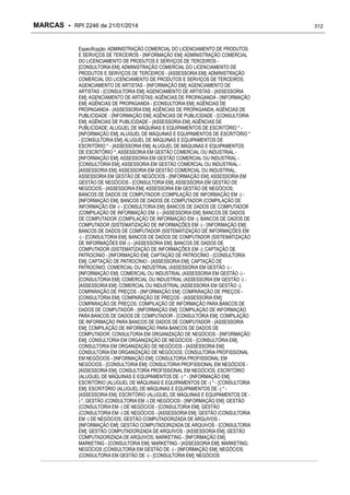 RPI - Marcas 2246 "Vervs Consultoria" 