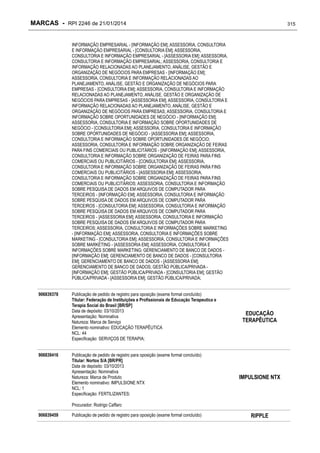 RPI - Marcas 2246 "Vervs Consultoria" 