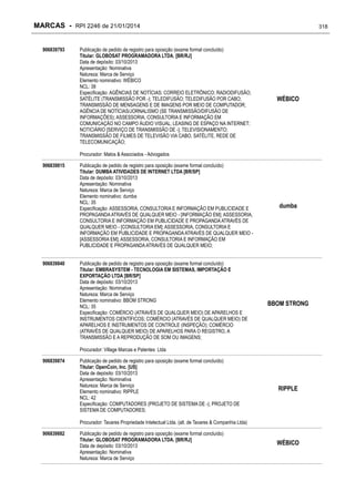 RPI - Marcas 2246 "Vervs Consultoria" 