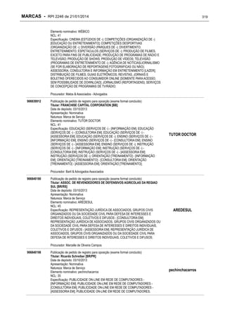 RPI - Marcas 2246 "Vervs Consultoria" 