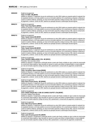 MARCAS - RPI 2246 de 21/01/2014

32

906942039

Exigência de pagamento
Titular: K P DIAS - ME [BR/SP]
Detalhes do despacho: O pagamento da guia de recolhimento da união (GRU) relativa ao presente pedido foi realizado fora
do expediente bancário ou em data posterior ao envio do formulário eletrônico. Em cumprimento ao disposto no Manual do
Usuário do sistema e-Marcas, apresente, por meio de formulário específico (código de serviço 338), cópia do comprovante
de pagamento, contendo número da GRU, data/hora da operação bancária e autenticação bancária legíveis.

906942101

Exigência de pagamento
Titular: Paulo Cezar Martins [BR/SC]
Detalhes do despacho: O pagamento da guia de recolhimento da união (GRU) relativa ao presente pedido foi realizado fora
do expediente bancário ou em data posterior ao envio do formulário eletrônico. Em cumprimento ao disposto no Manual do
Usuário do sistema e-Marcas, apresente, por meio de formulário específico (código de serviço 338), cópia do comprovante
de pagamento, contendo número da GRU, data/hora da operação bancária e autenticação bancária legíveis.

906942110

Exigência de pagamento
Titular: Haydee Uekubo ME [BR/SP]
Detalhes do despacho: O pagamento da guia de recolhimento da união (GRU) relativa ao presente pedido foi realizado fora
do expediente bancário ou em data posterior ao envio do formulário eletrônico. Em cumprimento ao disposto no Manual do
Usuário do sistema e-Marcas, apresente, por meio de formulário específico (código de serviço 338), cópia do comprovante
de pagamento, contendo número da GRU, data/hora da operação bancária e autenticação bancária legíveis.

906942128

Exigência de pagamento
Titular: Haydee Uekubo ME [BR/SP]
Detalhes do despacho: O pagamento da guia de recolhimento da união (GRU) relativa ao presente pedido foi realizado fora
do expediente bancário ou em data posterior ao envio do formulário eletrônico. Em cumprimento ao disposto no Manual do
Usuário do sistema e-Marcas, apresente, por meio de formulário específico (código de serviço 338), cópia do comprovante
de pagamento, contendo número da GRU, data/hora da operação bancária e autenticação bancária legíveis.

906948061

Exigência de pagamento
Titular: PACKSUL EMBALAGENS LTDA - ME [BR/SC]
Procurador: Vera Lúcia Dias Lindner
Detalhes do despacho: Complemente a retribuição devida no exato valor fixado na tabela em vigor na data de comprovação
do cumprimento desta exigência. Siga instruções do manual do usuário para efetuar complementação e cumpra exigência
por meio de formulário específico (código de serviço 338), apresentando o comprovante de pagamento complementar.

906952999

Exigência de pagamento
Titular: luiz gustavo rabelo trindade [BR/MG]
Detalhes do despacho: O pagamento da guia de recolhimento da união (GRU) relativa ao presente pedido foi realizado fora
do expediente bancário ou em data posterior ao envio do formulário eletrônico. Em cumprimento ao disposto no Manual do
Usuário do sistema e-Marcas, apresente, por meio de formulário específico (código de serviço 338), cópia do comprovante
de pagamento, contendo número da GRU, data/hora da operação bancária e autenticação bancária legíveis.

906954495

Exigência de pagamento
Titular: Breno Ferreira Koscky - ME [BR/MG]
Detalhes do despacho: O pagamento da guia de recolhimento da união (GRU) relativa ao presente pedido foi realizado fora
do expediente bancário ou em data posterior ao envio do formulário eletrônico. Em cumprimento ao disposto no Manual do
Usuário do sistema e-Marcas, apresente, por meio de formulário específico (código de serviço 338), cópia do comprovante
de pagamento, contendo número da GRU, data/hora da operação bancária e autenticação bancária legíveis.

906958083

Exigência de pagamento
Titular: BAGIO CHAGAS IND. E COM. DE CARNES E BUFFET LTDA [BR/MT]
Procurador: Adalgiza Flores Mendes
Detalhes do despacho: Complemente a retribuição devida no exato valor fixado na tabela em vigor na data de comprovação
do cumprimento desta exigência. Siga instruções do manual do usuário para efetuar complementação e cumpra exigência
por meio de formulário específico (código de serviço 338), apresentando o comprovante de pagamento complementar.

906958326

Exigência de pagamento
Titular: Máira Sousa Pacheco [BR/SC]
Detalhes do despacho: O pagamento da guia de recolhimento da união (GRU) relativa à presente petição foi realizado fora
do expediente bancário ou em data posterior ao envio do formulário eletrônico. Em cumprimento ao disposto no manual do
usuário do sistema e-Marcas, apresente, por meio de formulário específico (código de serviço 382), cópia do comprovante
de pagamento, contendo número da GRU, data/hora da operação bancária e autenticação bancária legíveis.

906959136

Exigência de pagamento
Titular: pedro fernando grando filho [BR/SP]
Detalhes do despacho: Complemente a retribuição devida no exato valor fixado na tabela em vigor na data de comprovação
do cumprimento desta exigência. Siga instruções do manual do usuário para efetuar complementação e cumpra exigência
por meio de formulário específico (código de serviço 338), apresentando o comprovante de pagamento complementar.

 