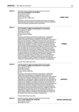RPI - Marcas 2246 "Vervs Consultoria" 