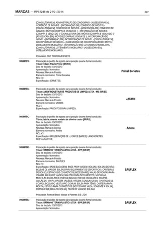 RPI - Marcas 2246 "Vervs Consultoria" 