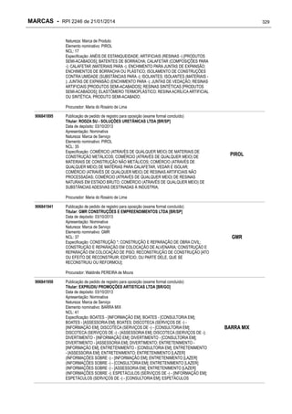 RPI - Marcas 2246 "Vervs Consultoria" 