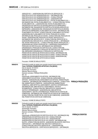RPI - Marcas 2246 "Vervs Consultoria" 