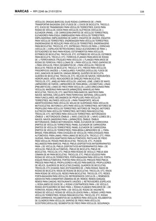 RPI - Marcas 2246 "Vervs Consultoria" 