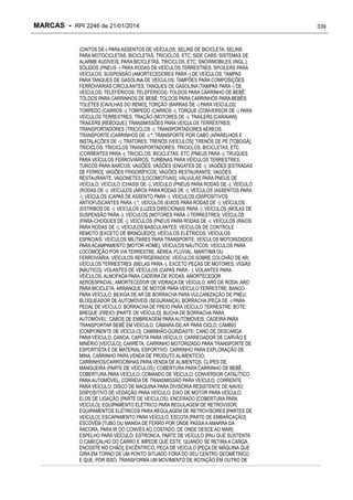 RPI - Marcas 2246 "Vervs Consultoria" 