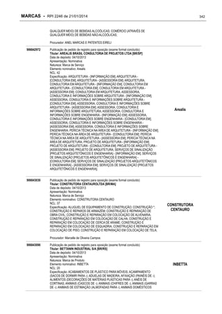 RPI - Marcas 2246 "Vervs Consultoria" 