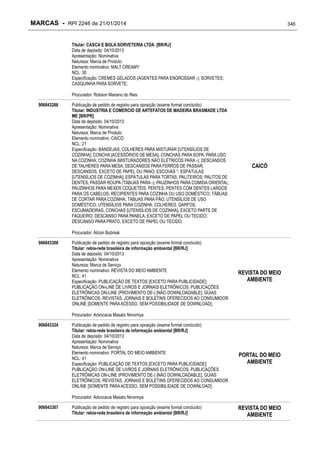 RPI - Marcas 2246 "Vervs Consultoria" 