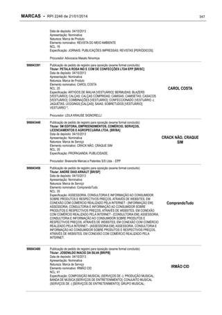 RPI - Marcas 2246 "Vervs Consultoria" 