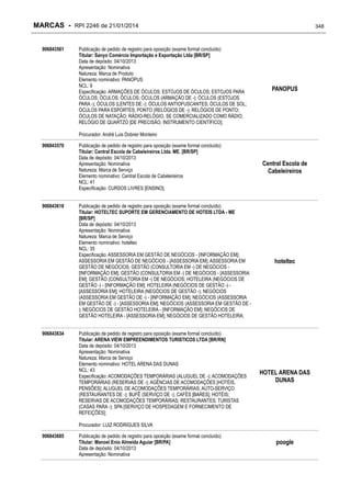 RPI - Marcas 2246 "Vervs Consultoria" 