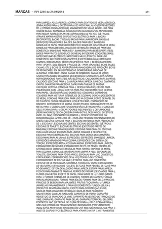 RPI - Marcas 2246 "Vervs Consultoria" 