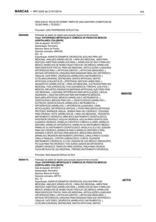 RPI - Marcas 2246 "Vervs Consultoria" 