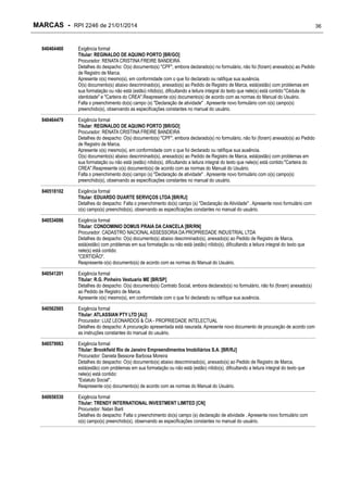 MARCAS - RPI 2246 de 21/01/2014
840464460

Exigência formal
Titular: REGINALDO DE AQUINO PORTO [BR/GO]
Procurador: RENATA CRISTINA FREIRE BANDEIRA
Detalhes do despacho: O(s) documento(s) "CPF", embora declarado(s) no formulário, não foi (foram) anexado(s) ao Pedido
de Registro de Marca.
Apresente o(s) mesmo(s), em conformidade com o que foi declarado ou ratifique sua ausência.
O(s) documento(s) abaixo descriminado(s), anexado(s) ao Pedido de Registro de Marca, está(estão) com problemas em
sua formatação ou não está (estão) nítido(s), dificultando a leitura integral do texto que nele(s) está contido:"Cédula de
identidade" e "Carteira do CREA".Reapresente o(s) documento(s) de acordo com as normas do Manual do Usuário.
Falta o preenchimento do(s) campo (s) "Declaração de atividade" . Apresente novo formulário com o(s) campo(s)
preenchido(s), observando as especificações constantes no manual do usuário.

840464479

Exigência formal
Titular: REGINALDO DE AQUINO PORTO [BR/GO]
Procurador: RENATA CRISTINA FREIRE BANDEIRA
Detalhes do despacho: O(s) documento(s) "CPF", embora declarado(s) no formulário, não foi (foram) anexado(s) ao Pedido
de Registro de Marca.
Apresente o(s) mesmo(s), em conformidade com o que foi declarado ou ratifique sua ausência.
O(s) documento(s) abaixo descriminado(s), anexado(s) ao Pedido de Registro de Marca, está(estão) com problemas em
sua formatação ou não está (estão) nítido(s), dificultando a leitura integral do texto que nele(s) está contido:"Carteira do
CREA".Reapresente o(s) documento(s) de acordo com as normas do Manual do Usuário.
Falta o preenchimento do(s) campo (s) "Declaração de atividade" . Apresente novo formulário com o(s) campo(s)
preenchido(s), observando as especificações constantes no manual do usuário.

840518102

Exigência formal
Titular: EDUARDO DUARTE SERVIÇOS LTDA [BR/RJ]
Detalhes do despacho: Falta o preenchimento do(s) campo (s) "Declaração de Atividade" . Apresente novo formulário com
o(s) campo(s) preenchido(s), observando as especificações constantes no manual do usuário.

840534086

Exigência formal
Titular: CONDOMINIO DOMUS PRAIA DA CANCELA [BR/RN]
Procurador: CADASTRO NACIONAL ASSESSORIA DA PROPRIEDADE INDUSTRIAL LTDA
Detalhes do despacho: O(s) documento(s) abaixo descriminado(s), anexado(s) ao Pedido de Registro de Marca,
está(estão) com problemas em sua formatação ou não está (estão) nítido(s), dificultando a leitura integral do texto que
nele(s) está contido:
"CERTIDÃO".
Reapresente o(s) documento(s) de acordo com as normas do Manual do Usuário.

840541201

Exigência formal
Titular: R.G. Pinheiro Vestuario ME [BR/SP]
Detalhes do despacho: O(s) documento(s) Contrato Social, embora declarado(s) no formulário, não foi (foram) anexado(s)
ao Pedido de Registro de Marca.
Apresente o(s) mesmo(s), em conformidade com o que foi declarado ou ratifique sua ausência.

840562985

Exigência formal
Titular: ATLASSIAN PTY LTD [AU]
Procurador: LUIZ LEONARDOS & CIA - PROPRIEDADE INTELECTUAL
Detalhes do despacho: A procuração apresentada está rasurada. Apresente novo documento de procuração de acordo com
as instruções constantes do manual do usuário.

840579063

Exigência formal
Titular: Brookfield Rio de Janeiro Empreendimentos Imobiliários S.A. [BR/RJ]
Procurador: Daniela Bessone Barbosa Moreira
Detalhes do despacho: O(s) documento(s) abaixo descriminado(s), anexado(s) ao Pedido de Registro de Marca,
está(estão) com problemas em sua formatação ou não está (estão) nítido(s), dificultando a leitura integral do texto que
nele(s) está contido:
"Estatuto Social".
Reapresente o(s) documento(s) de acordo com as normas do Manual do Usuário.

840656530

Exigência formal
Titular: TRENDY INTERNATIONAL INVESTMENT LIMITED [CN]
Procurador: Natan Baril
Detalhes do despacho: Falta o preenchimento do(s) campo (s) declaração de atividade . Apresente novo formulário com
o(s) campo(s) preenchido(s), observando as especificações constantes no manual do usuário.

36

 