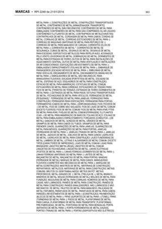 RPI - Marcas 2246 "Vervs Consultoria" 