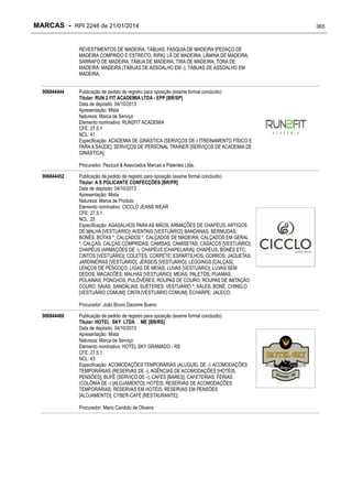 RPI - Marcas 2246 "Vervs Consultoria" 