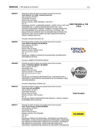 RPI - Marcas 2246 "Vervs Consultoria" 