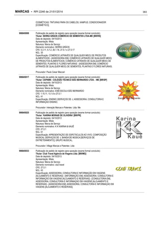 RPI - Marcas 2246 "Vervs Consultoria" 