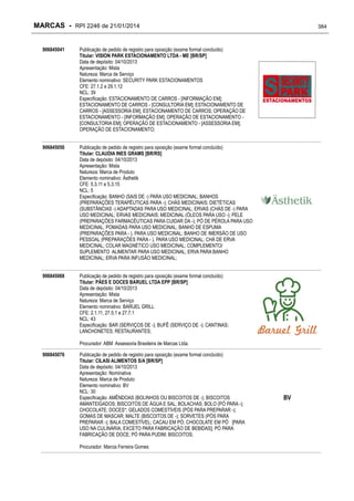 RPI - Marcas 2246 "Vervs Consultoria" 