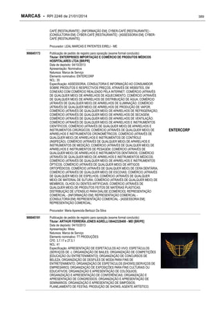 RPI - Marcas 2246 "Vervs Consultoria" 