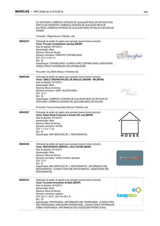 RPI - Marcas 2246 "Vervs Consultoria" 