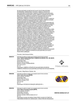 RPI - Marcas 2246 "Vervs Consultoria" 