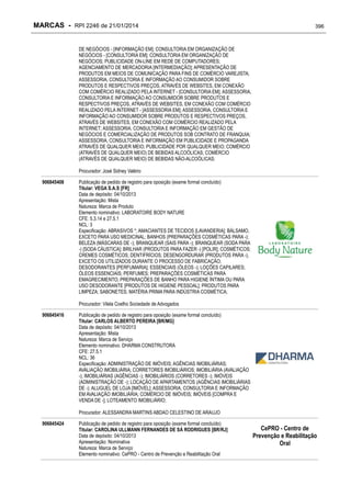 RPI - Marcas 2246 "Vervs Consultoria" 