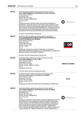 RPI - Marcas 2246 "Vervs Consultoria" 