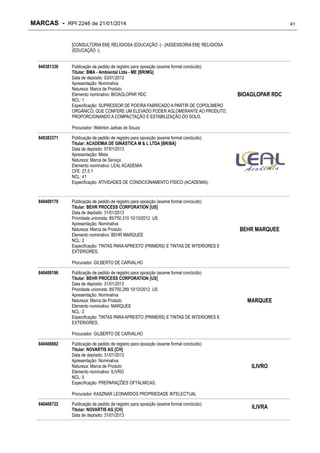 MARCAS - RPI 2246 de 21/01/2014

41

[CONSULTORIA EM]; RELIGIOSA (EDUCAÇÃO -) - [ASSESSORIA EM]; RELIGIOSA
(EDUCAÇÃO -).
840381336

Publicação de pedido de registro para oposição (exame formal concluído)
Titular: BMA - Ambiental Ltda - ME [BR/MG]
Data de depósito: 03/01/2013
Apresentação: Nominativa
Natureza: Marca de Produto
Elemento nominativo: BIOAGLOPAR RDC
NCL: 1
Especificação: SUPRESSOR DE POEIRA FABRICADO A PARTIR DE COPOLÍMERO
ORGÂNICO, QUE CONFERE UM ELEVADO PODER AGLOMERANTE AO PRODUTO,
PROPORCIONANDO A COMPACTAÇÃO E ESTABILIZAÇÃO DO SOLO.

BIOAGLOPAR RDC

Procurador: Welinton Jarbas de Souza
840383371

Publicação de pedido de registro para oposição (exame formal concluído)
Titular: ACADEMIA DE GINÁSTICA M & L LTDA [BR/BA]
Data de depósito: 07/01/2013
Apresentação: Mista
Natureza: Marca de Serviço
Elemento nominativo: LEAL ACADEMIA
CFE: 27.5.1
NCL: 41
Especificação: ATIVIDADES DE CONDICIONAMENTO FÍSICO (ACADEMIA).

840408170

Publicação de pedido de registro para oposição (exame formal concluído)
Titular: BEHR PROCESS CORPORATION [US]
Data de depósito: 31/01/2013
Prioridade unionista: 85/750,310 10/10/2012 US
Apresentação: Nominativa
Natureza: Marca de Produto
Elemento nominativo: BEHR MARQUEE
NCL: 2
Especificação: TINTAS PARA APRESTO (PRIMERS) E TINTAS DE INTERIORES E
EXTERIORES.

BEHR MARQUEE

Procurador: GILBERTO DE CARVALHO
840408196

Publicação de pedido de registro para oposição (exame formal concluído)
Titular: BEHR PROCESS CORPORATION [US]
Data de depósito: 31/01/2013
Prioridade unionista: 85/750,289 10/10/2012 US
Apresentação: Nominativa
Natureza: Marca de Produto
Elemento nominativo: MARQUEE
NCL: 2
Especificação: TINTAS PARA APRESTO (PRIMERS) E TINTAS DE INTERIORES E
EXTERIORES.

MARQUEE

Procurador: GILBERTO DE CARVALHO
840408692

Publicação de pedido de registro para oposição (exame formal concluído)
Titular: NOVARTIS AG [CH]
Data de depósito: 31/01/2013
Apresentação: Nominativa
Natureza: Marca de Produto
Elemento nominativo: ILIVRO
NCL: 5
Especificação: PREPARAÇÕES OFTÁLMICAS.

ILIVRO

Procurador: KASZNAR LEONARDOS PROPRIEDADE INTELECTUAL
840408722

Publicação de pedido de registro para oposição (exame formal concluído)
Titular: NOVARTIS AG [CH]
Data de depósito: 31/01/2013

ILIVRA

 