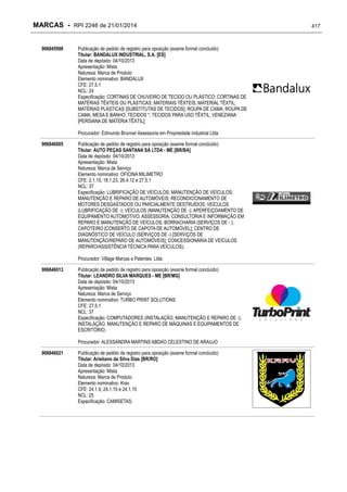 RPI - Marcas 2246 "Vervs Consultoria" 