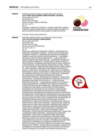 RPI - Marcas 2246 "Vervs Consultoria" 