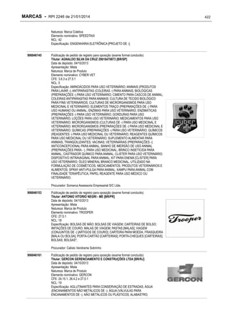 RPI - Marcas 2246 "Vervs Consultoria" 