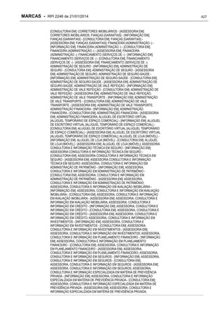 RPI - Marcas 2246 "Vervs Consultoria" 