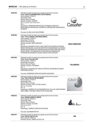 MARCAS - RPI 2246 de 21/01/2014
840507208

43

Publicação de pedido de registro para oposição (exame formal concluído)
Titular: CASA DO FERRAMENTEIRO LTDA EPP [BR/SC]
Data de depósito: 07/05/2013
Apresentação: Mista
Natureza: Marca de Produto
Elemento nominativo: CASAFER
CFE: 7.1.24, 26.1.3, 26.11.25 e 27.5.1
NCL: 6
Especificação: FERRAGENS PARA MOLDES E ESTAMPOS; PRODUTOS
METALÚRGICOS PARA MOLDES E ESTAMPOS; COMPONENTES PARA MOLDES E
ESTAMPOS.
Procurador: ELAINE LAU DA SILVA PEREIRA

840507690

840519206

Publicação de pedido de registro para oposição (exame formal concluído)
Titular: TÁTILLA RANGEL LOBO BRAGA [BR/RJ]
Data de depósito: 07/05/2013
Apresentação: Nominativa
Natureza: Marca de Serviço
Elemento nominativo: MAIS COMPAIXÃO
NCL: 41
Especificação: MOVIMENTO SOCIAL COM O OBJETIVO DE SERVIR ÀS PESSOAS
MENOS FAVORECIDAS, NO QUE DIZ RESPEITO ÀS NECESSIDADES CULTURAIS E
BIOPSICOSÓCIOESPIRITUAIS. DESENVOLVENDO ATITUDES COMO: BIBLIOTECA
INFANTIL MÓVEL, DISTRIBUIÇÃO DE CESTAS BÁSICAS E BRINQUEDOS,
ATIVIDADES RELACIONADAS À SAÚDE, MÚSICA E APOIO ESCOLAR.
Publicação de pedido de registro para oposição (exame formal concluído)
Titular: Conair Corporation [US]
Data de depósito: 17/05/2013
Apresentação: Nominativa
Natureza: Marca de Produto
Elemento nominativo: ITALIABRAVA
NCL: 11
Especificação: SECADORES DE CABELO ELÉTRICOS; SECADORES DE CABELO
PORTÁTEIS ELÉTRICO.

MAIS COMPAIXÃO

ITALIABRAVA

Procurador: SOERENSEN GARCIA ADVOGADOS ASSOCIADOS
840522428

Publicação de pedido de registro para oposição (exame formal concluído)
Titular: PABLO SANTOS LIRA MEI [BR/SP]
Data de depósito: 21/05/2013
Apresentação: Mista
Natureza: Marca de Serviço
Elemento nominativo: CEO O FUTURO CHEGOU
CFE: 3.11.7 e 27.5.25
NCL: 35
Especificação: COMÉRCIO DE ELETRODOMÉSTICOS, CELULAR, COMPUTADORES,
VIDEO GAMES, TELEVISÃO, PRODUTOS DE TECNOLOGIA.

840528752

Publicação de pedido de registro para oposição (exame formal concluído)
Titular: ADRIANA ANDRELLO [BR/SP]
Data de depósito: 28/05/2013
Apresentação: Mista
Natureza: Marca de Serviço
Elemento nominativo: ELLA SIZE
CFE: 5.3.14 e 27.5.1
NCL: 35
Especificação: COMÉRCIO VAREJISTA DE ROUPAS.
Procurador: ALEXANDRE BETTINI

840533357

Publicação de pedido de registro para oposição (exame formal concluído)
Titular: VMI HOLLAND B.V. [NL]
Data de depósito: 03/06/2013
Prioridade unionista: 1260995 10/01/2013 BX

VMI

 