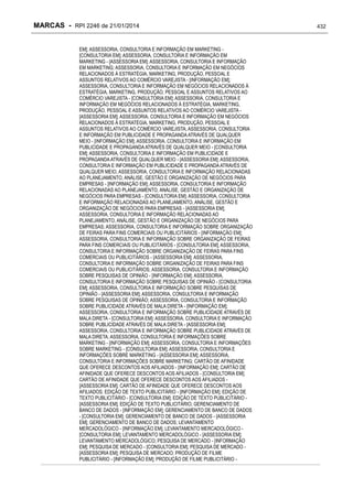 RPI - Marcas 2246 "Vervs Consultoria" 