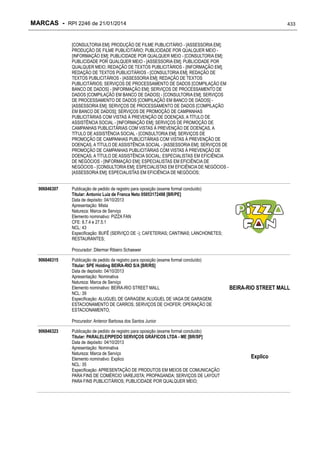 RPI - Marcas 2246 "Vervs Consultoria" 