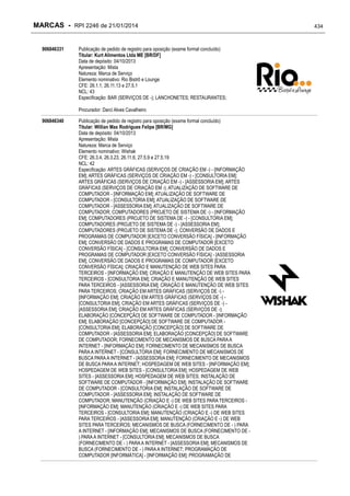 RPI - Marcas 2246 "Vervs Consultoria" 