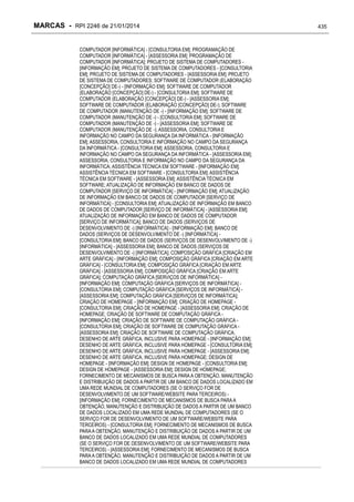 RPI - Marcas 2246 "Vervs Consultoria" 