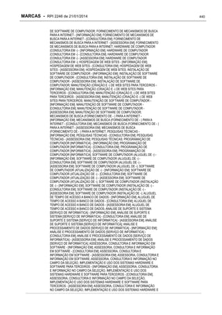 RPI - Marcas 2246 "Vervs Consultoria" 