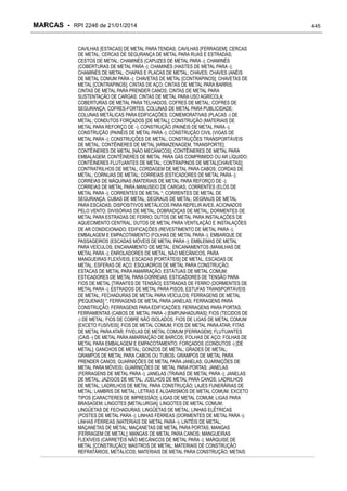 RPI - Marcas 2246 "Vervs Consultoria" 