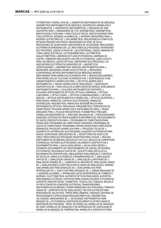 RPI - Marcas 2246 "Vervs Consultoria" 