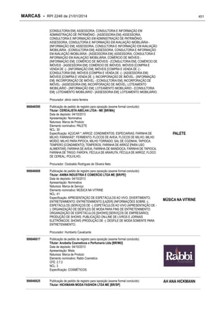 RPI - Marcas 2246 "Vervs Consultoria" 