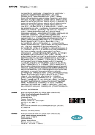 RPI - Marcas 2246 "Vervs Consultoria" 